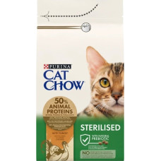 Purina Purina Cat Chow Sterilized  Karma Dla Kota Indyk 1,5kg