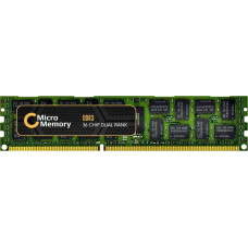 Micromemory Pamięć serwerowa MicroMemory 16GB DDR3 1066MHZ ECC/REG - MMG2370/16GB