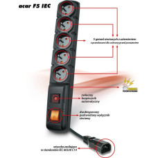 Acar F5 3m (W0087)