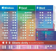 Demart Podkładka na biurko skróty do MS Office