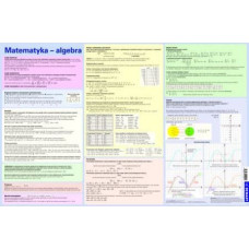 Demart Wzory matematyczne - algebra. Podkładka na biurko (273169)