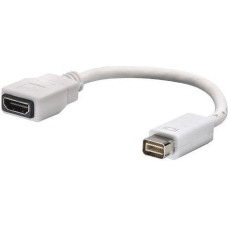 Lindy Adapter AV Lindy DVI Mini - HDMI biały