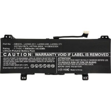 Coreparts Bateria CoreParts Laptop Battery for HP