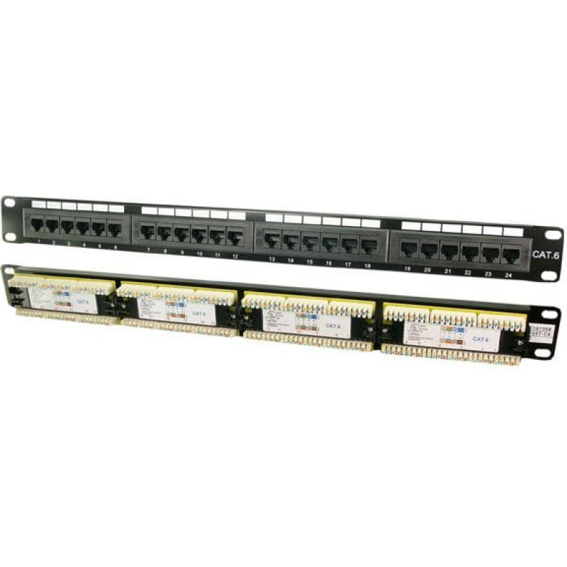 Logilink Patch panel 19