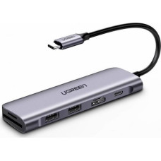 Ugreen Stacja/replikator Ugreen CM195 USB-C (70411)