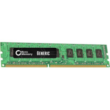 Coreparts Pamięć dedykowana CoreParts 8GB Memory Module for Lenovo