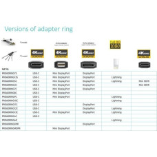 Vivolink Adapter AV VivoLink DisplayPort Adapterring