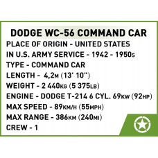 Cobi Klocki Klocki Dodge WC-56 Command Car