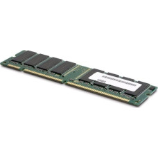 Micromemory Pamięć dedykowana MicroMemory 16GB DDR3 1866MHz PC3-14900