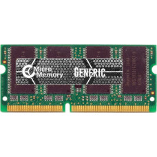 Coreparts Pamięć dedykowana CoreParts 256MB Memory Modulefor Toshiba