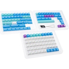 Ducky Ducky x MK Frozen Llama Keycap Set