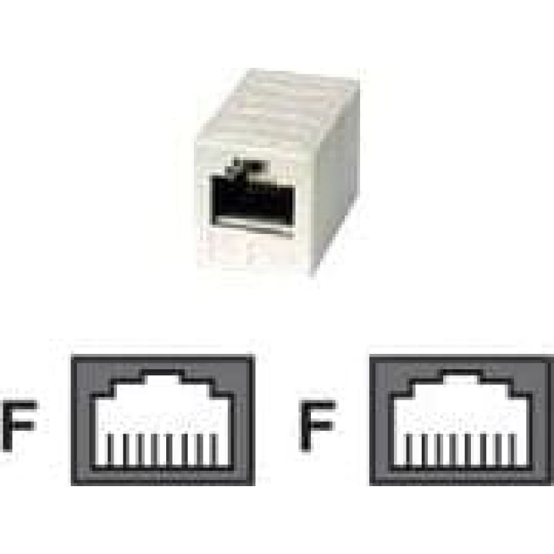 Telegärtner Sprzęgacz RJ45, Cat6 (21.17.3049)