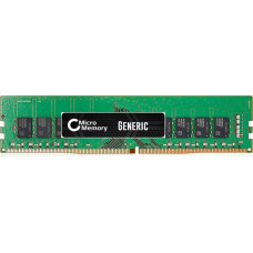 Coreparts Pamięć dedykowana CoreParts 8GB Memory Module for HP