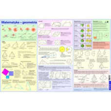 Demart Wzory matematyczne -geometria. Podkładka na biurko (273170)