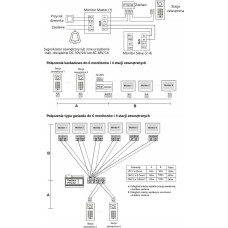 Vidos Panel zewnętrzny VIDOS 2IP S202