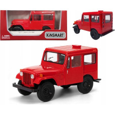 Daffi Jeep DJ + 5B 1:26 MIX KINSMART